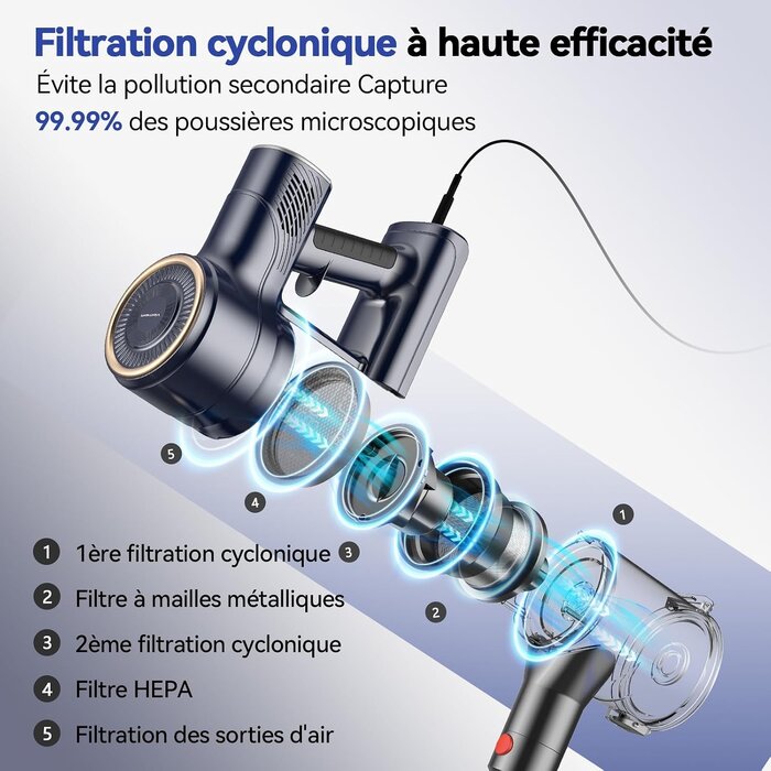 6-in-1 Stabstaubsauger: 600W & 23kPa | Outlet-Deal bis zu 33% günstiger