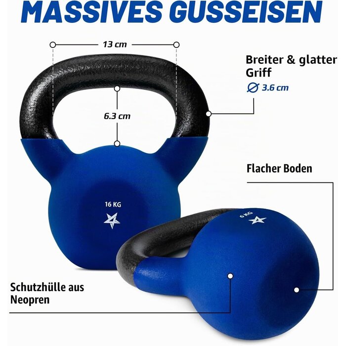 Gusseisen Kettlebell mit Neopren-Überzug - bis zu 29% Rabatt sparen