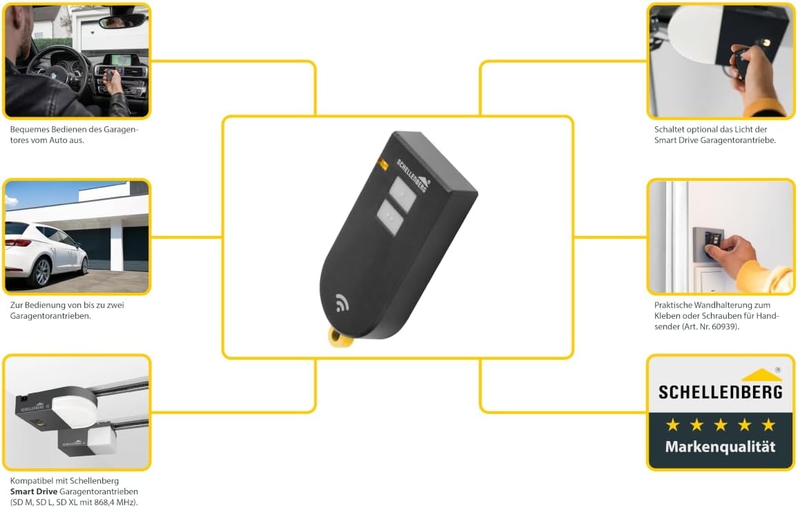 2-Kanal Garagentor-Handsender - 868,4 MHz - 58% Rabatt