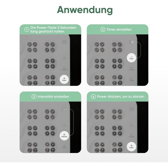 Rotlichttherapie-Panel mit 160 LEDs - Kompakt & Effektiv - bis zu 30% Rabatt