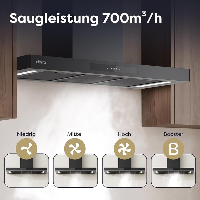 Moderne 90 cm Wandabzugshaube - Schwarz, WLAN & A+++ - bis zu 35% Rabatt