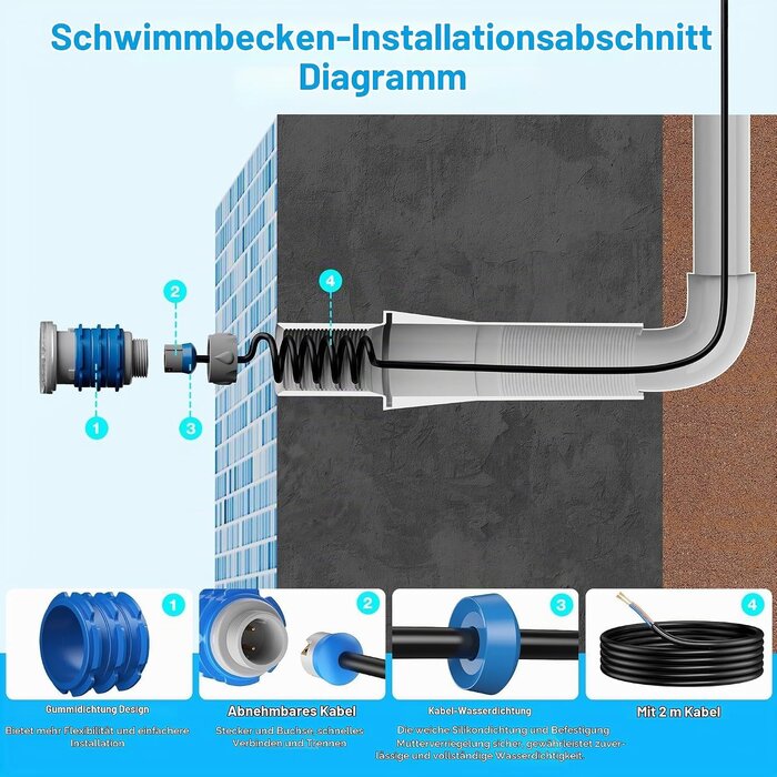 RGB LED-Poolbeleuchtung 6W 12V für 1,5"-Gewinde - Outlet bis zu 41% sparen