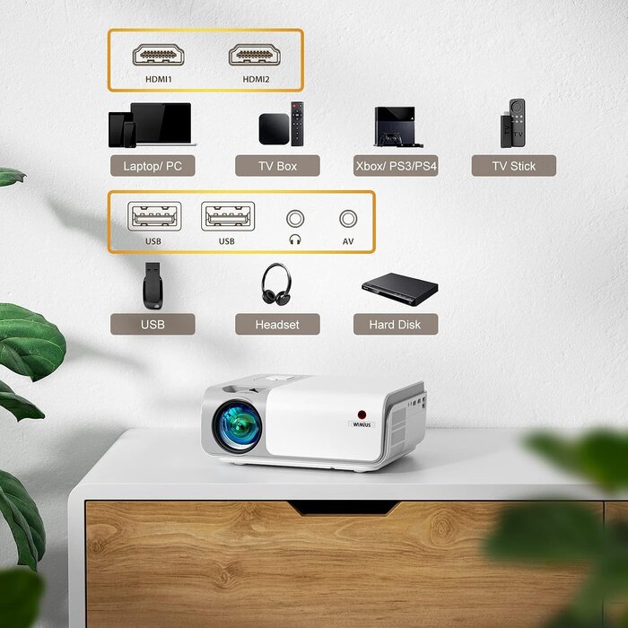 Full HD Videoprojektor 1080p, 5G WLAN, Bluetooth - bis zu 29% Rabatt