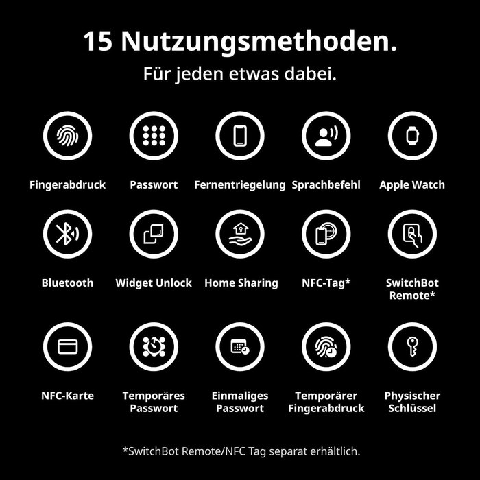 Smartes Türschloss-Set inkl. Fingerabdruck - Silber - bis zu 35% Rabatt