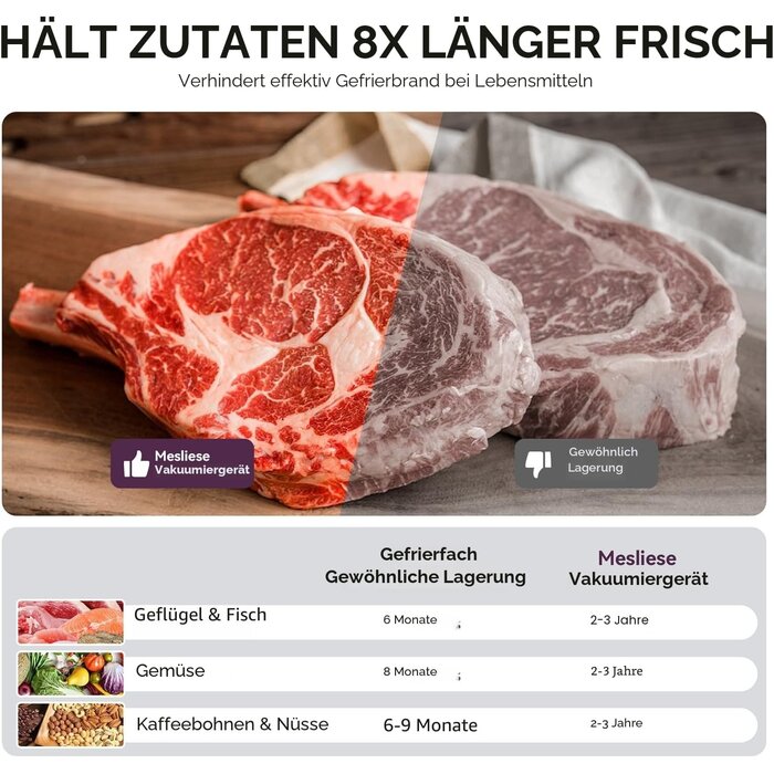 Vakuumiergerät 140W mit 95kPa - Silber - Bis zu 34% Rabatt auf Rückläufer