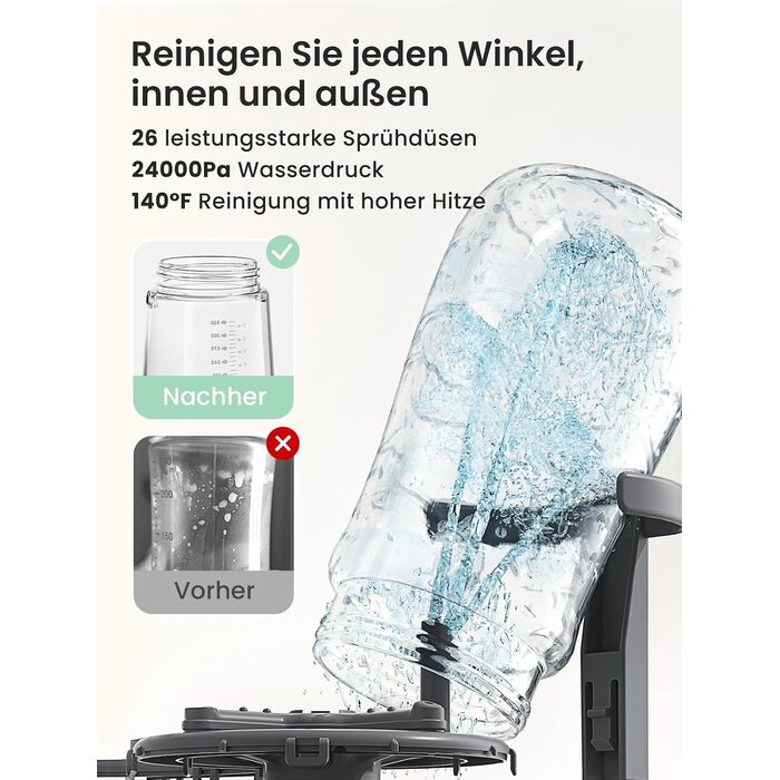 Automatischer Babyflaschen-Reiniger & Sterilisator - bis zu 35% Rabatt