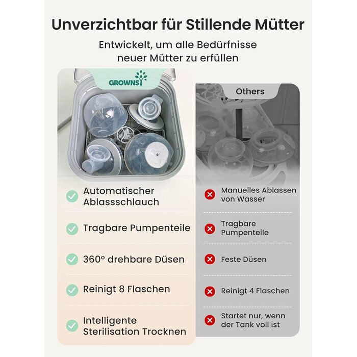 Automatischer Babyflaschen-Reiniger & Sterilisator - bis zu 35% Rabatt