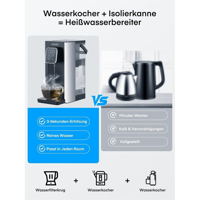 Premium Heißwasserspender 2600W, 2,5L, Edelstahl - bis zu 34% sparen
