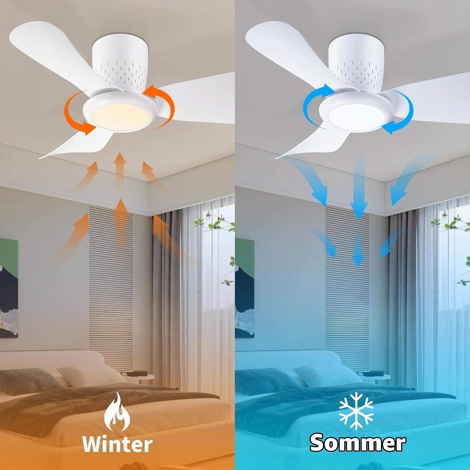 Deckenventilator mit LED & Fernbedienung - Weiß/Grau - bis zu 33% Rabatt
