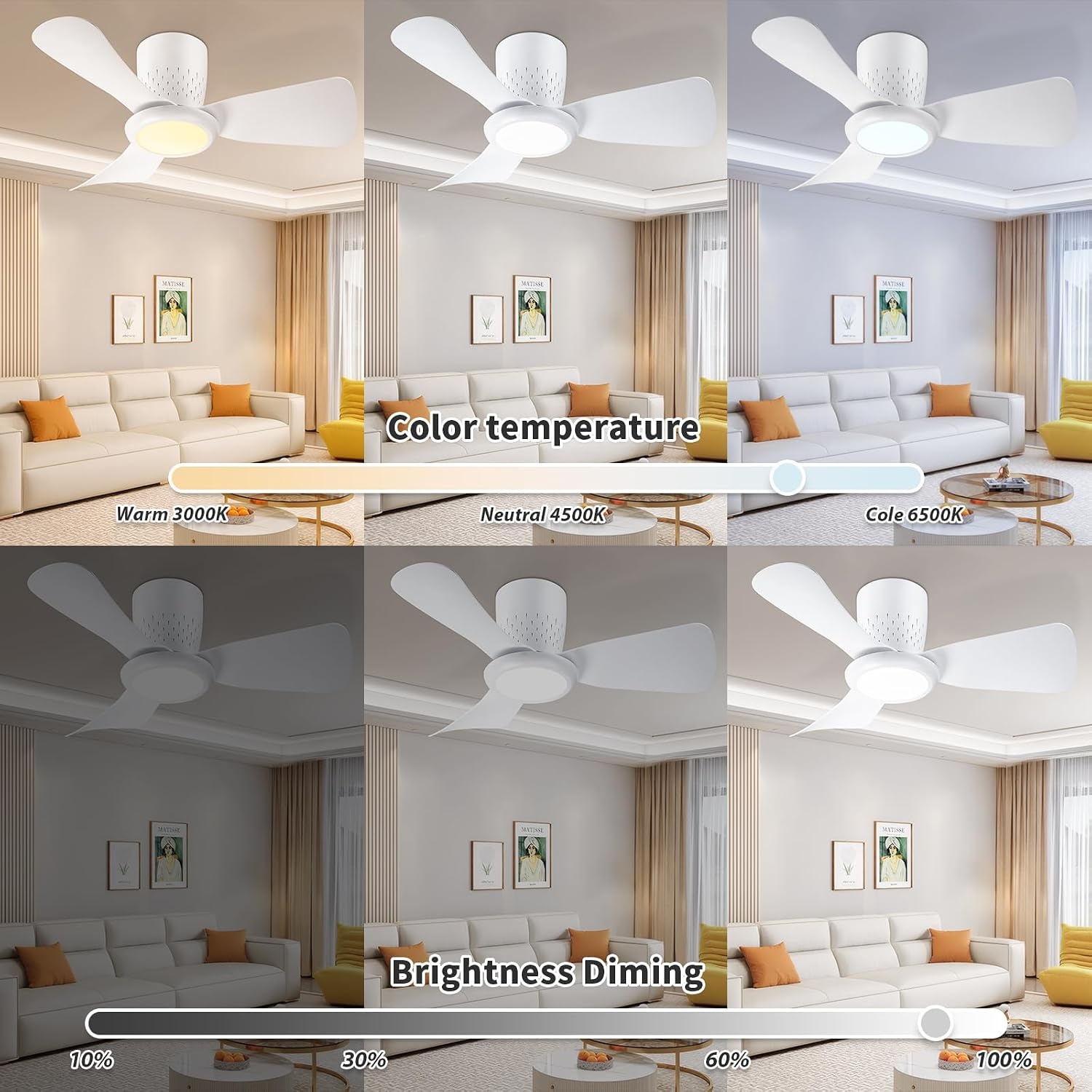 Deckenventilator mit LED & Fernbedienung - Weiß/Grau - bis zu 33% Rabatt