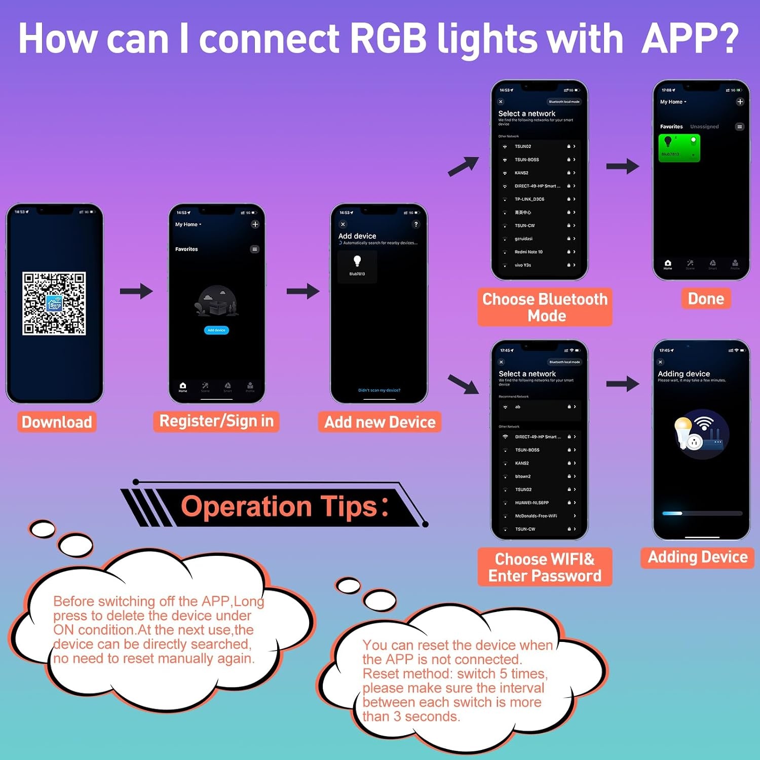 100W LED-Außenstrahler RGB mit App-Steuerung - jetzt bis zu 33% günstiger