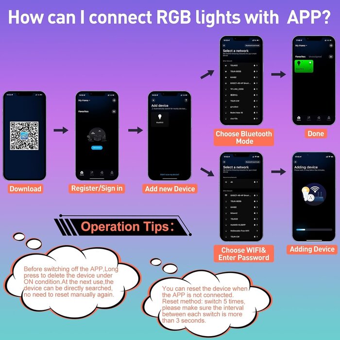 100W LED-Außenstrahler RGB mit App-Steuerung - jetzt bis zu 33% günstiger