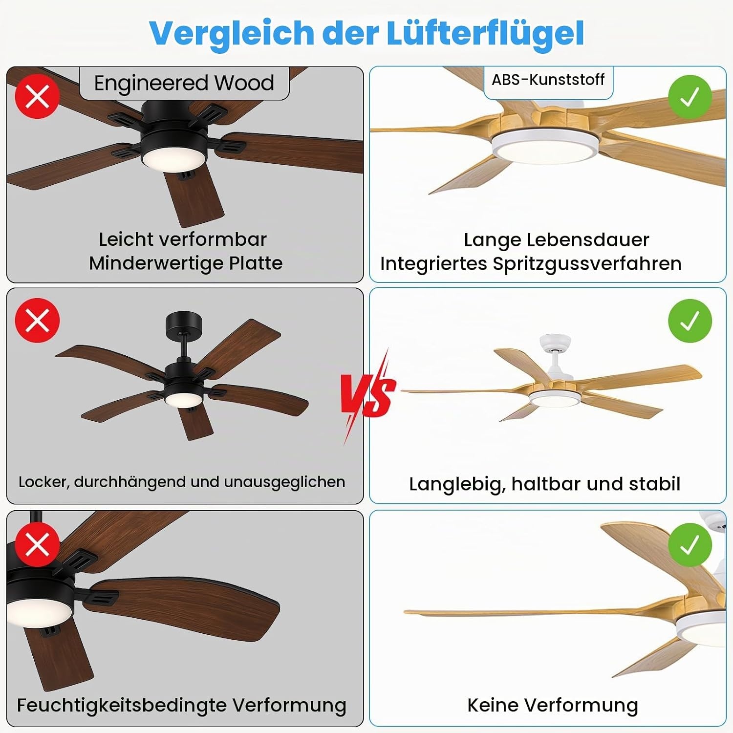 Deckenventilator LED 142 cm Holzoptik - bis zu 34% sparen