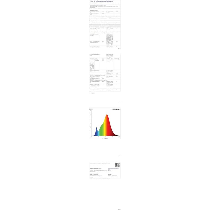 2x LED-Wandleuchten 36W mit einstellbarem Strahl - Weiß - bis zu 33% Rabatt