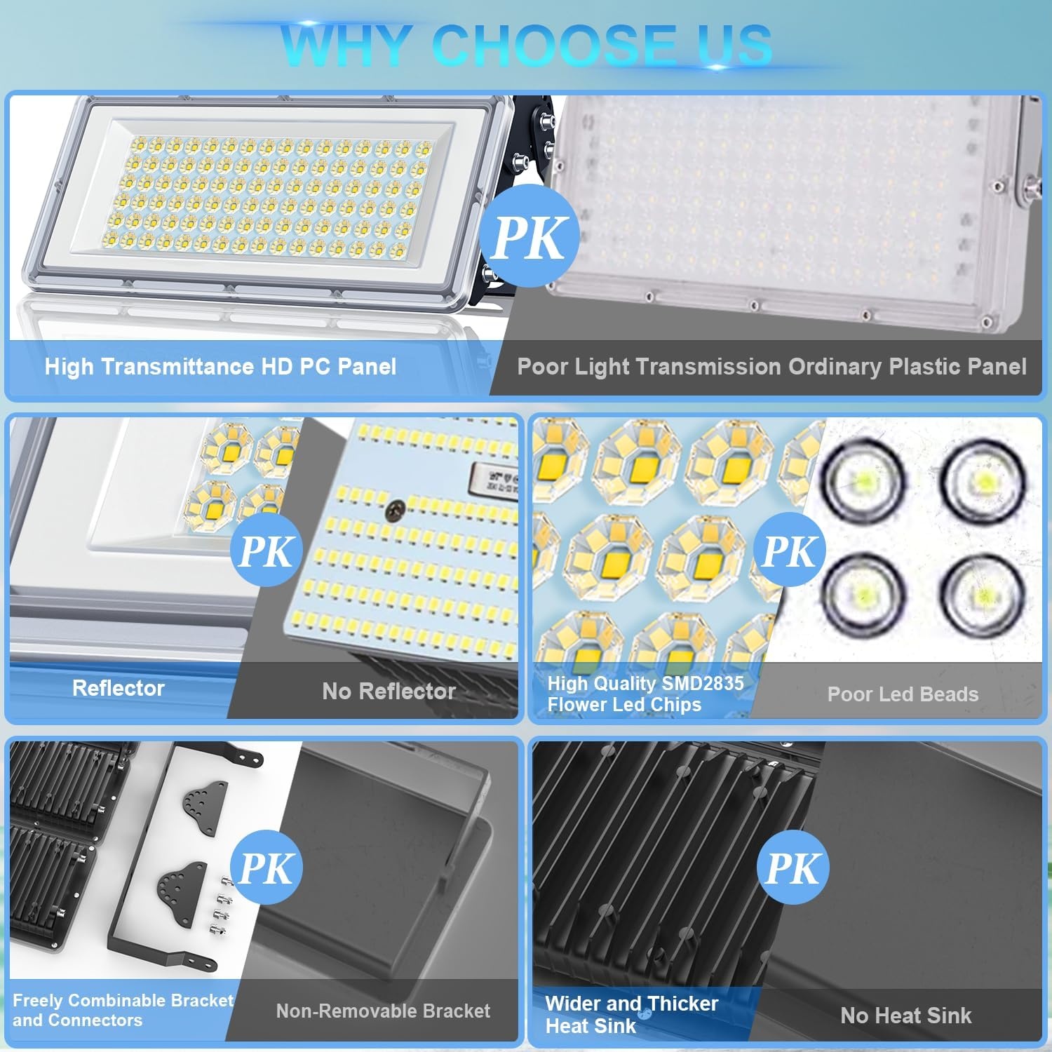 2x LED-Fluter 200W Außenstrahler, 20.000lm, IP67 - bis zu 34% sparen!