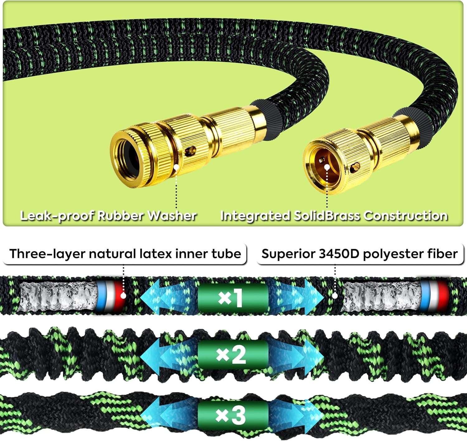 Flexibler Gartenschlauch 60m - 10 Sprühfunktionen - jetzt bis zu 33% sparen