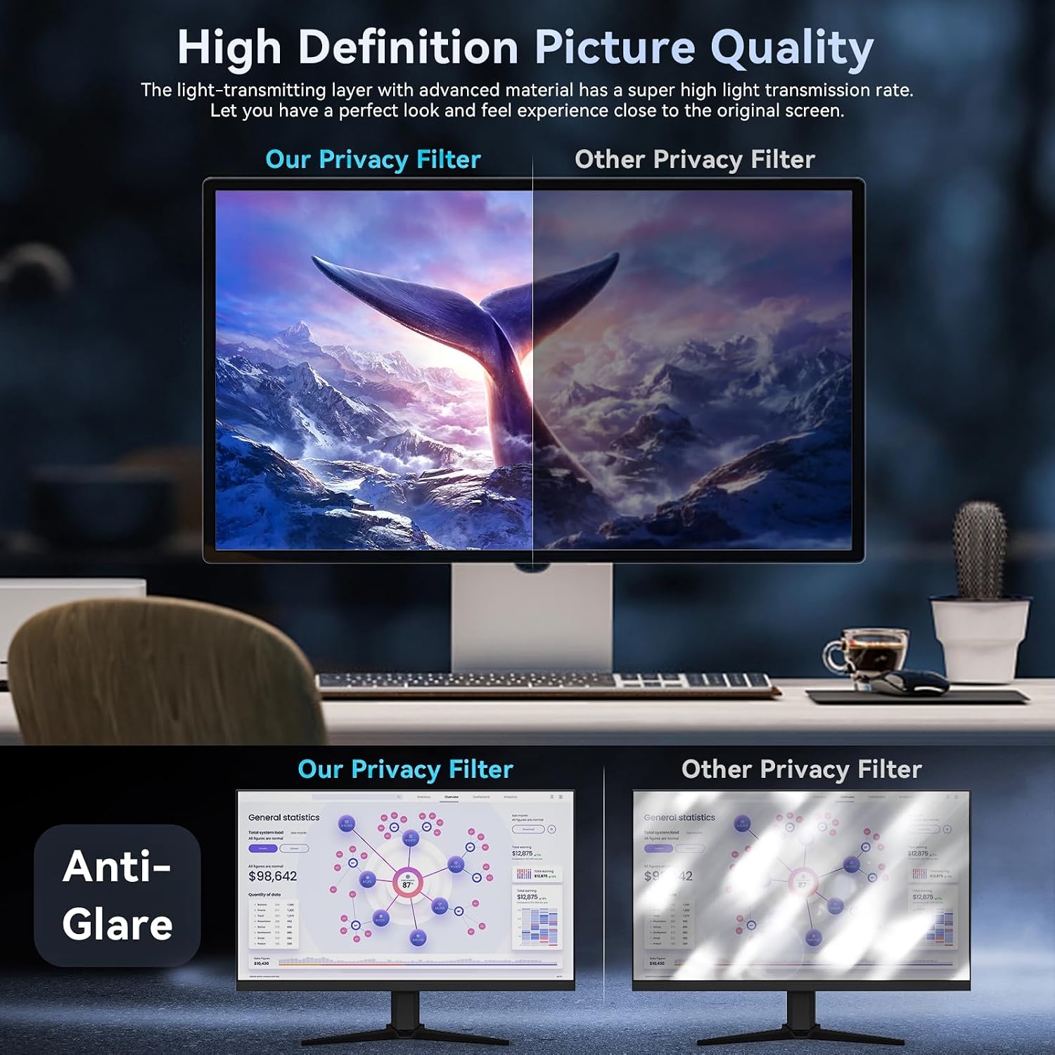 Blickschutzfilter 24 Zoll 16:10 für Monitor - bis zu 65% Rabatt