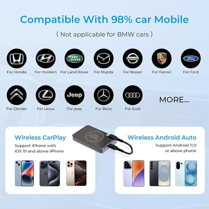 3-in-1 Kabelloser CarPlay & Android Auto Adapter - Multimedia-Box - bis zu 27%