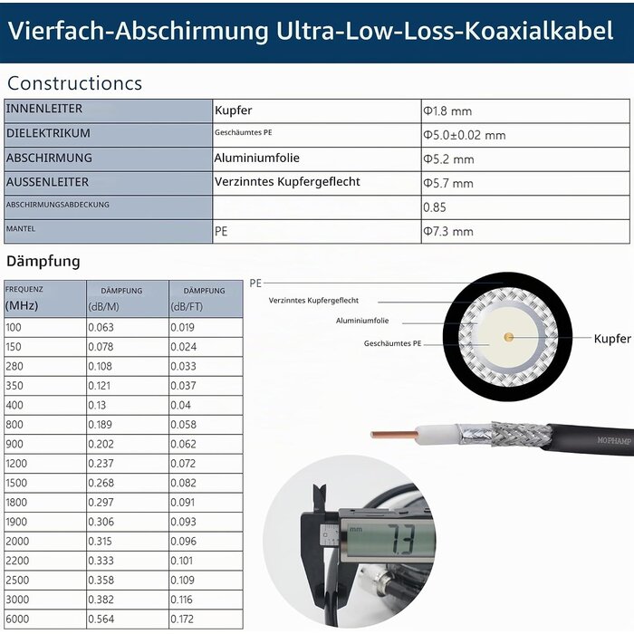 Amazon 4G/5G MIMO Antennen-Set 12 dBi | Jetzt bis zu 34% günstiger sichern