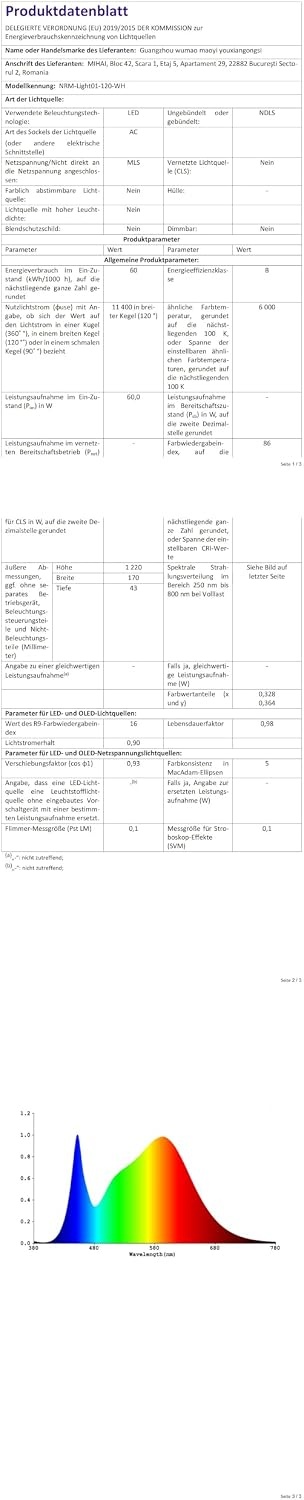 Moderne LED-Deckenleuchte 122 cm Kaltweiß - Jetzt bis zu 34% günstiger