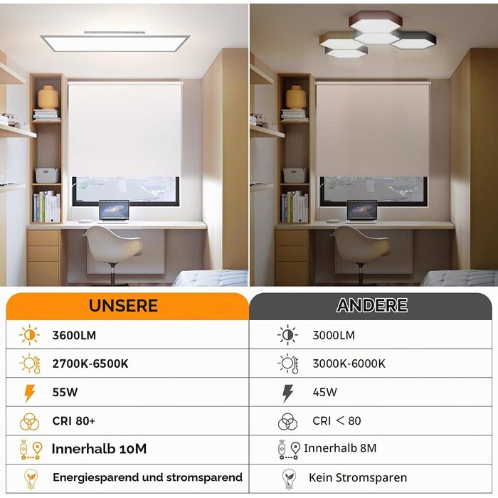 Moderne LED-Deckenleuchte 120x30 cm - Dimmbar mit Fernbedienung - bis zu 34% Rabatt