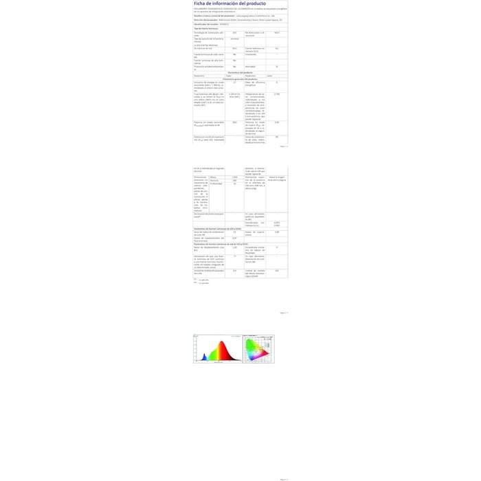 LED Deckenpaneel 100x25cm, 28W, dimmbar - bis zu 34% Rabatt