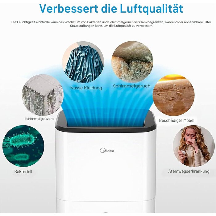 Leistungsstarker Luftentfeuchter 20L - Sparen Sie bis zu 35% im Outlet