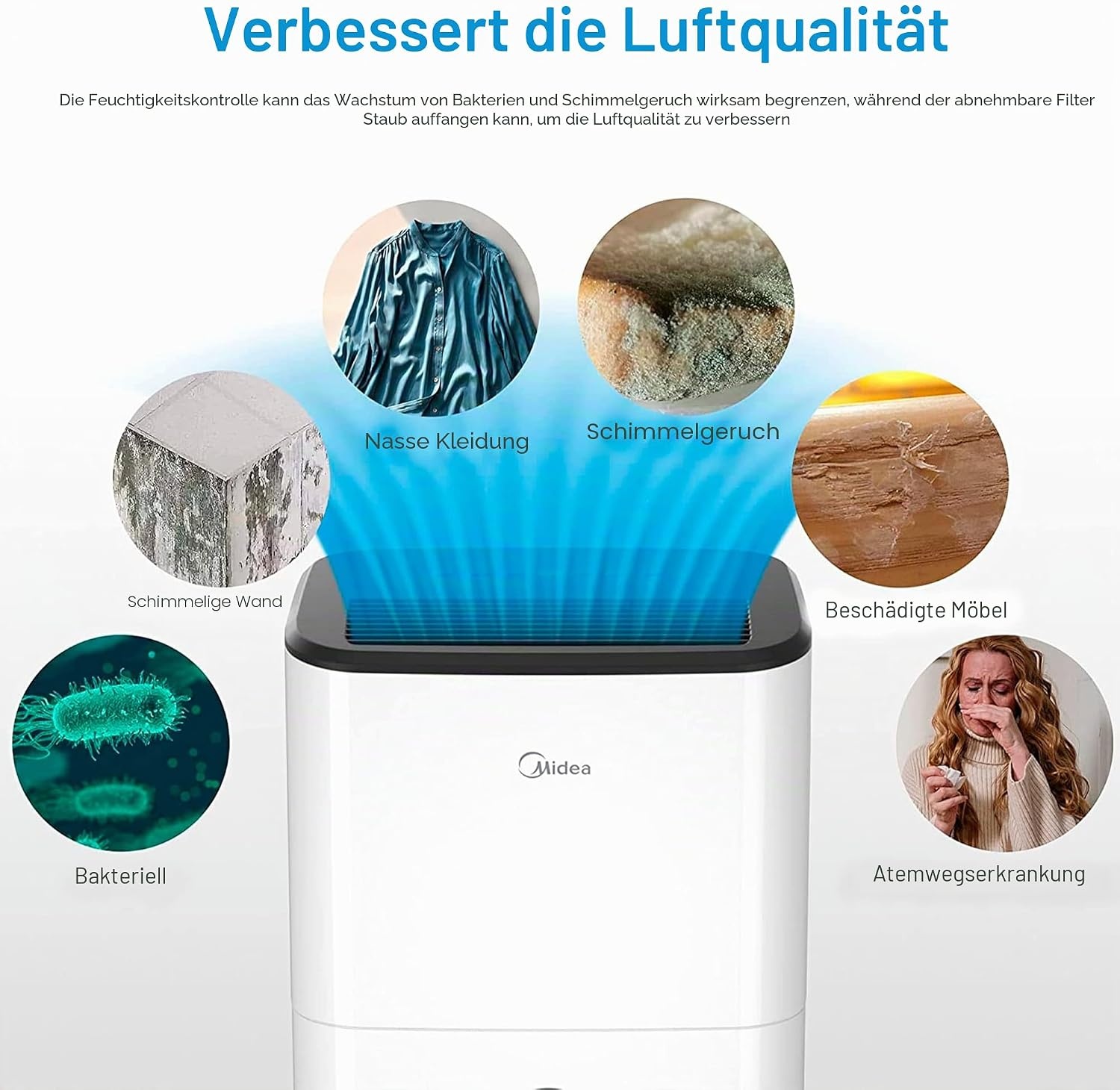 Leistungsstarker Luftentfeuchter 20L - Sparen Sie bis zu 35% im Outlet