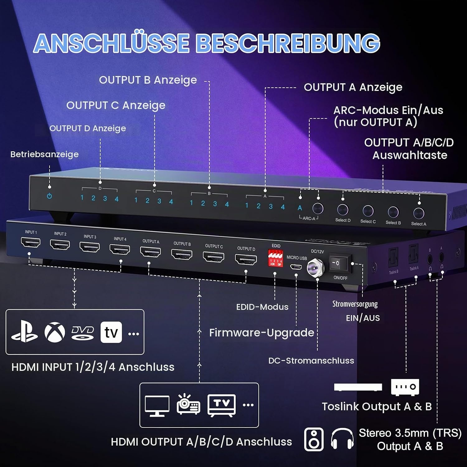 4x4 HDMI-Matrix 4K 60Hz mit Audio-Extractor - 30% Rabatt