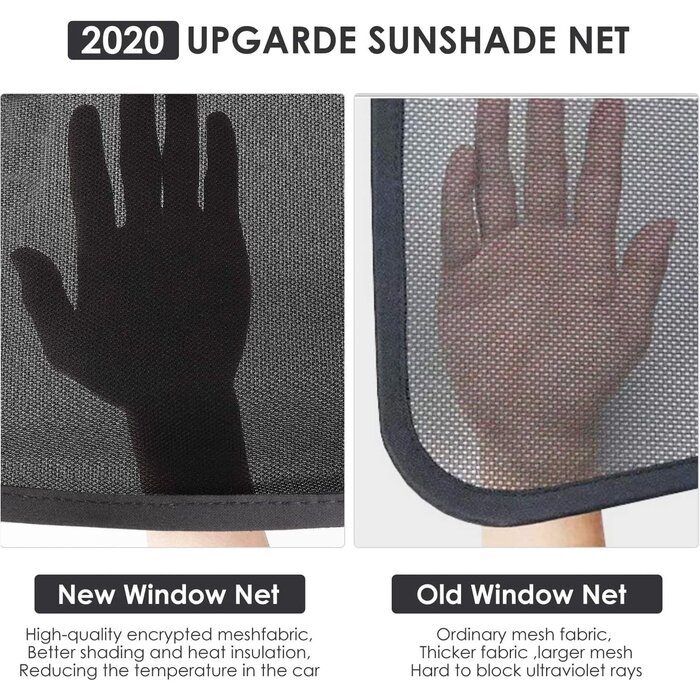 Sonnenschutz Panoramadach Tesla Model Y 2020-2024 - 44% Rabatt - 2-tlg. Set