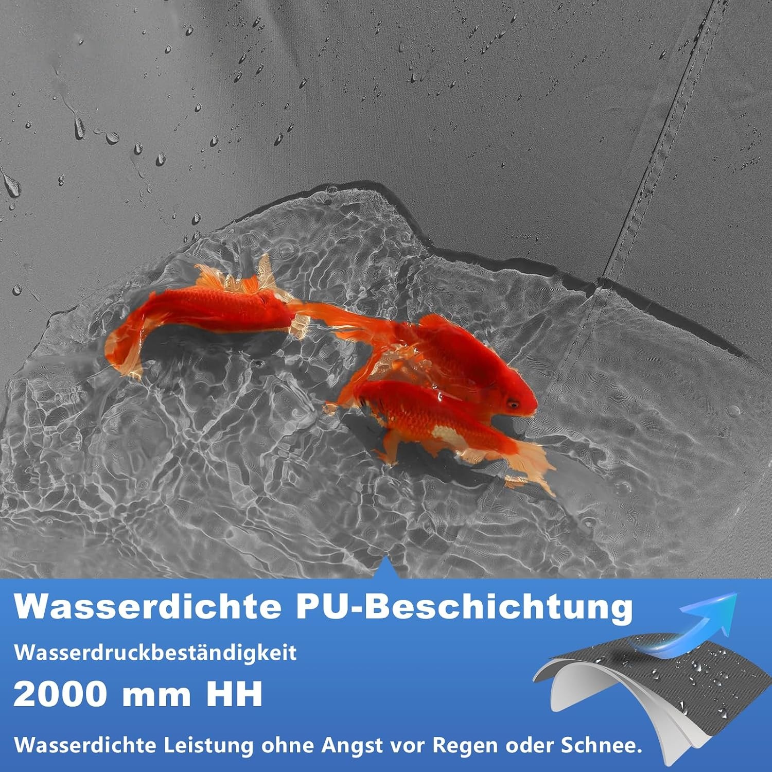 Sonnensegel 3x4m Rechteckig Dunkelgrau UV-Schutz - 34% Rabatt