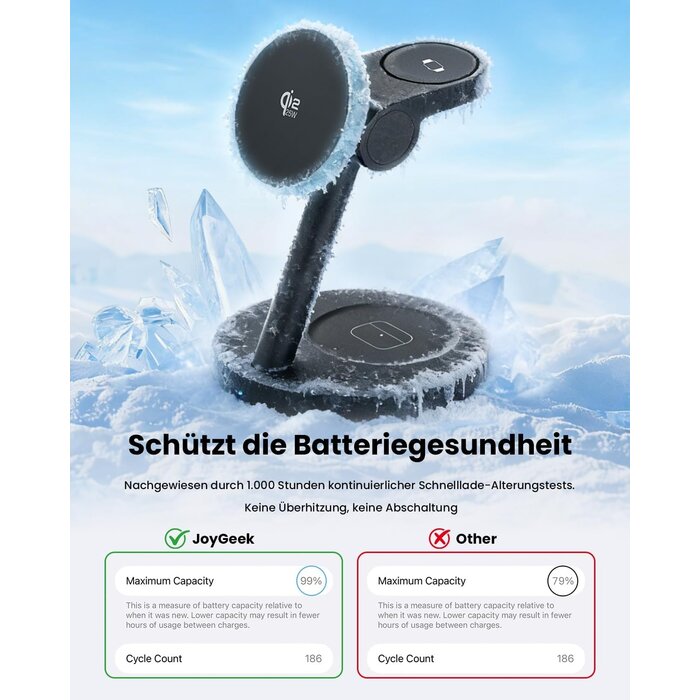4-in-1 Kabellose Ladestation 25W für Samsung Galaxy & Watch - 43% Rabatt