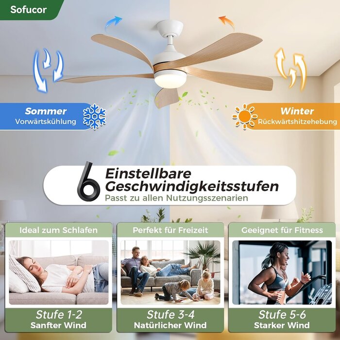 Deckenventilator 132 cm mit LED & Fernbedienung - 35% Rabatt