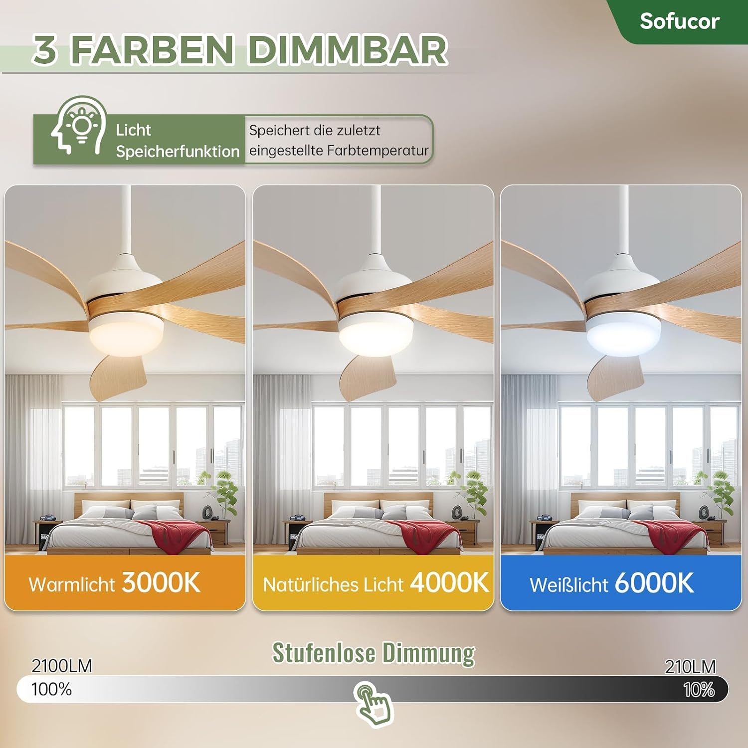 Deckenventilator 132 cm mit LED & Fernbedienung - 35% Rabatt