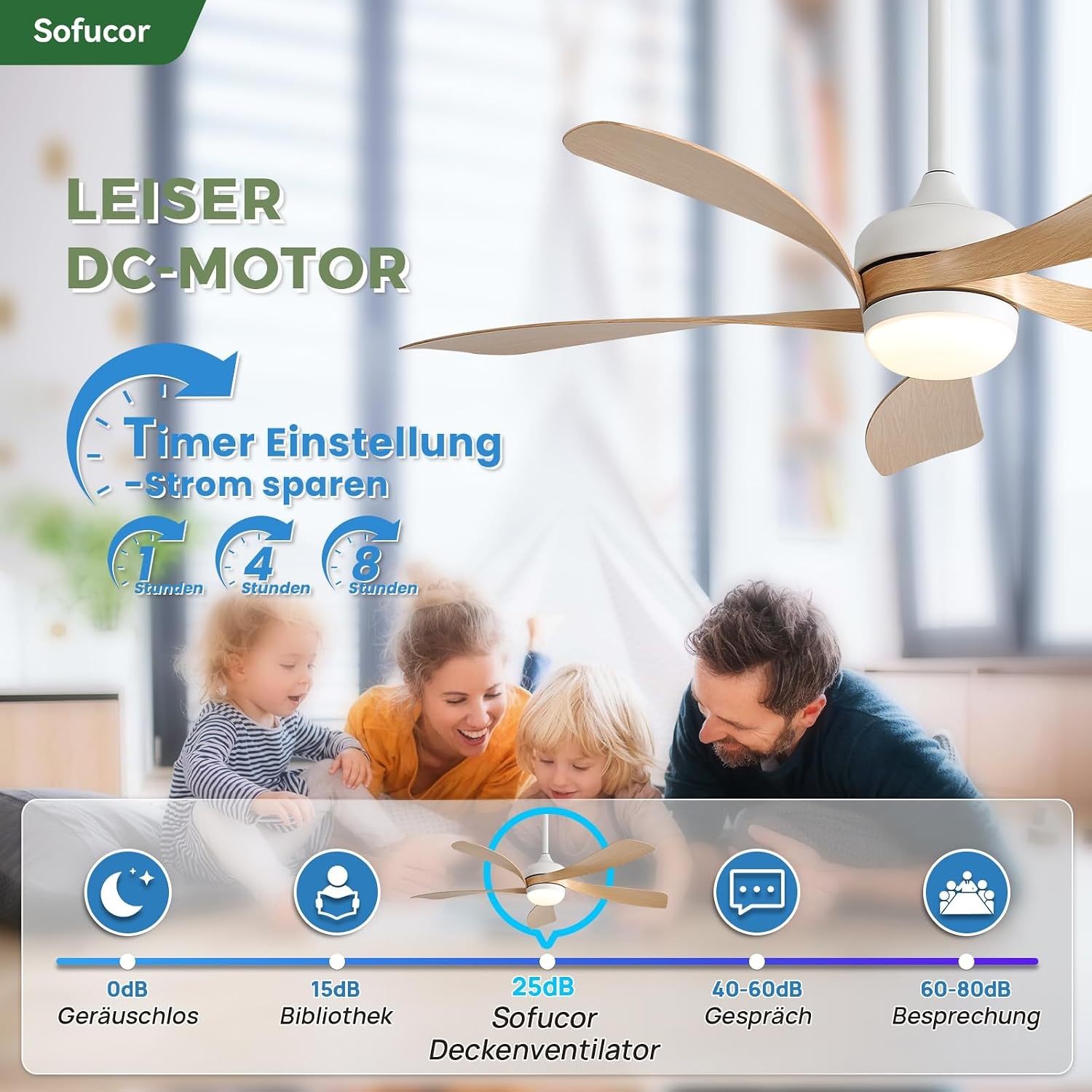 Deckenventilator 132 cm mit LED & Fernbedienung - 35% Rabatt