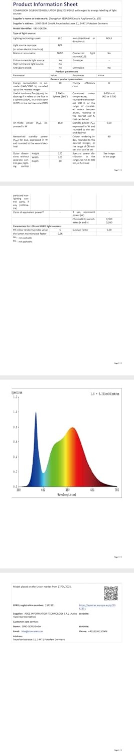 Deckenventilator 132 cm mit LED & Fernbedienung - 35% Rabatt