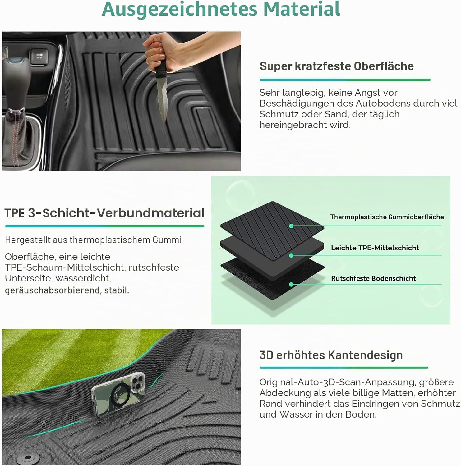 3D Allwetter Fußmatten Jeep Compass II (Benziner) - 53% Rabatt