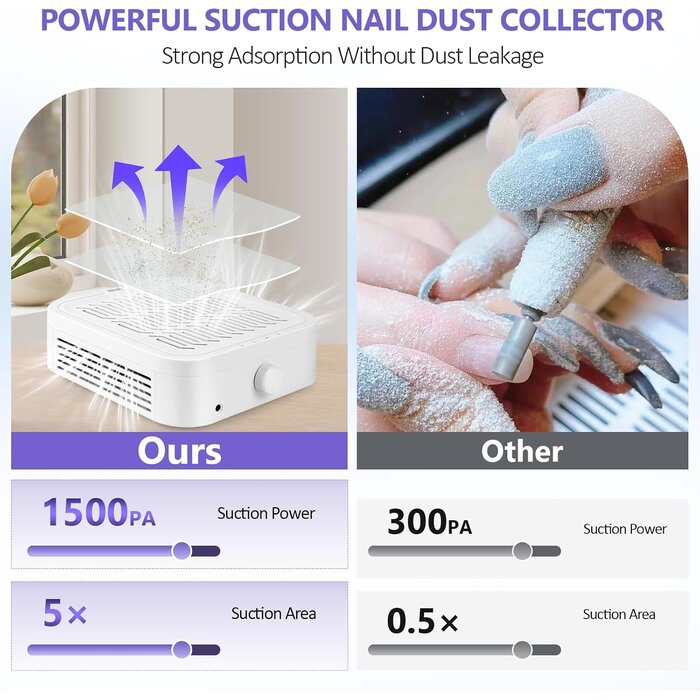 Nagelstaubsauger 120W Maniküre-Absaugung - 40% Rabatt