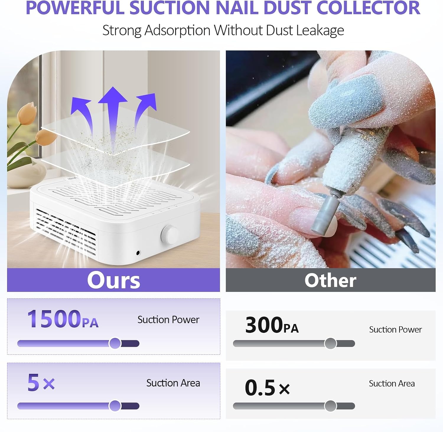 Nagelstaubsauger 120W Maniküre-Absaugung - 40% Rabatt