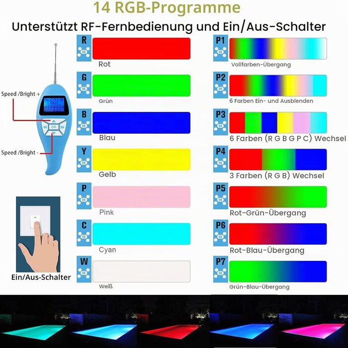LED Poolbeleuchtung PAR56 RGB 35W ultraflach - 34% Rabatt