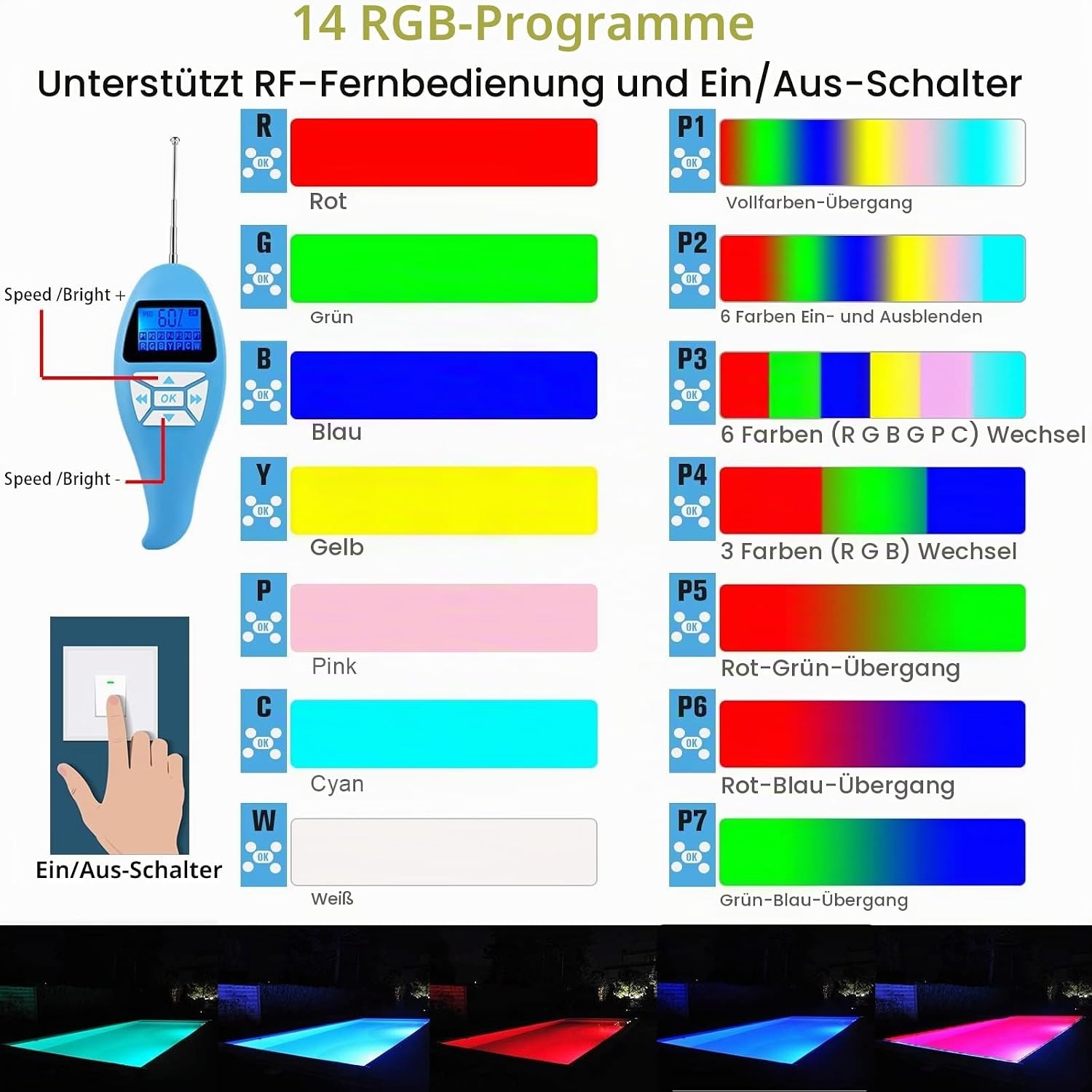 LED Poolbeleuchtung PAR56 RGB 35W ultraflach - 34% Rabatt
