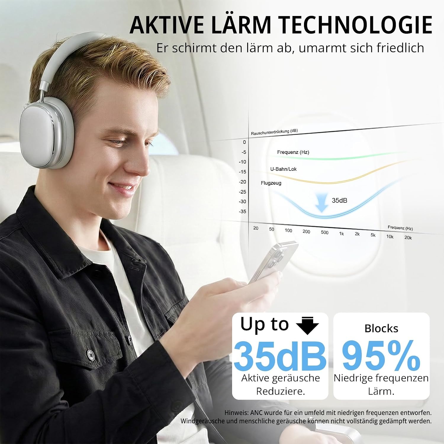 Amazon Over-Ear Kopfhörer NC95 mit Hybrid-ANC - 33% Rabatt