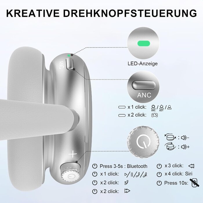 Amazon Over-Ear Kopfhörer NC95 mit Hybrid-ANC - 33% Rabatt