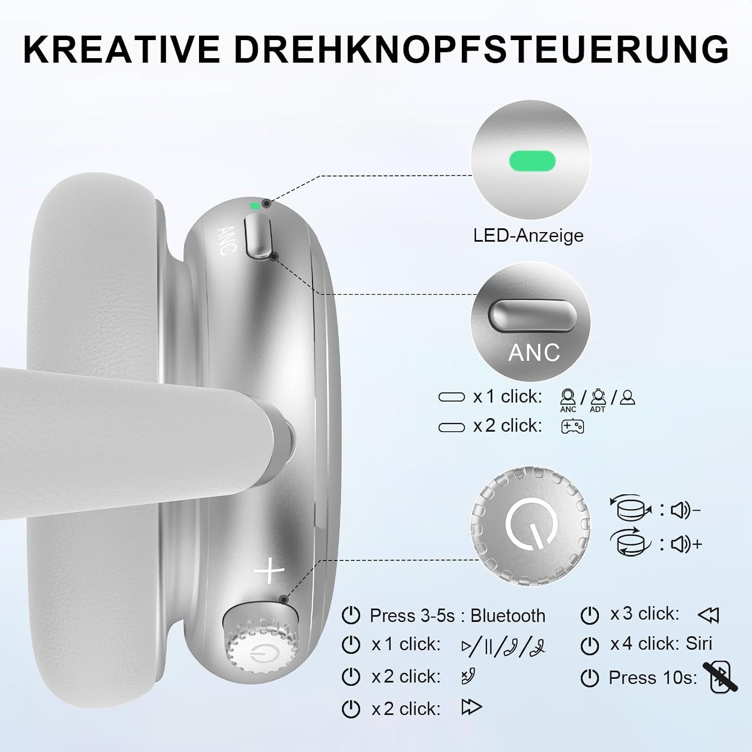 Amazon Over-Ear Kopfhörer NC95 mit Hybrid-ANC - 33% Rabatt