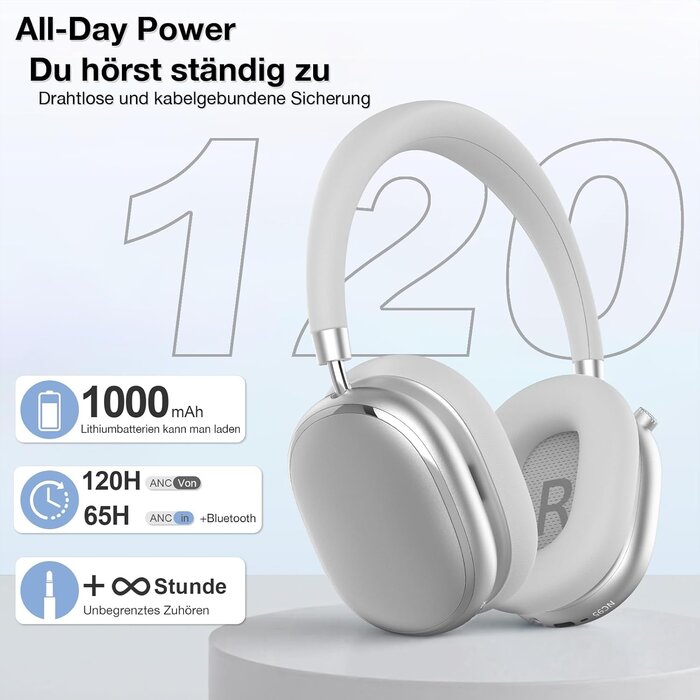 Amazon Over-Ear Kopfhörer NC95 mit Hybrid-ANC - 33% Rabatt