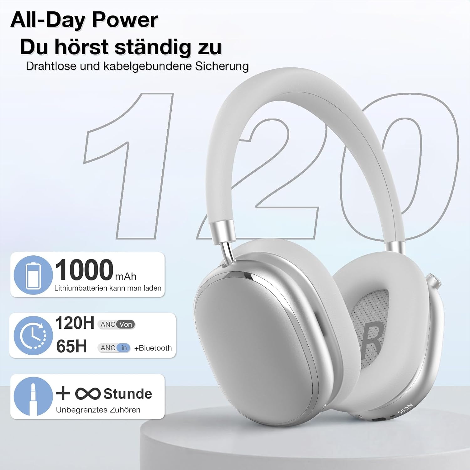 Amazon Over-Ear Kopfhörer NC95 mit Hybrid-ANC - 33% Rabatt