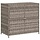 Gartenschrank aus Polyrattan 83x45x76 cm Grau - 35% Rabatt