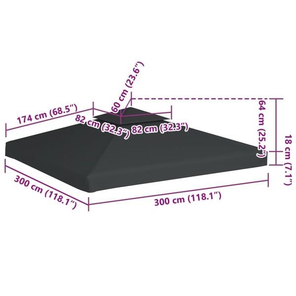 Vidaxl Ersatz-Pavillondach 3x3 m PVC-beschichtet Dunkelgrau - 34% Rabatt