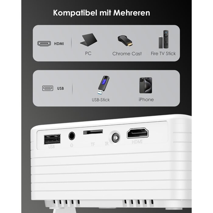 Yoton Mini Beamer für Heimkino, 1080p, 180° drehbar, Grün - 33% Rabatt