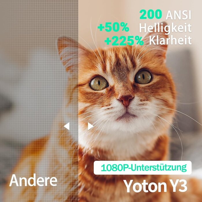 Yoton Mini Beamer HD 6500 Lumen für Smartphone & Gaming - 33% Rabatt